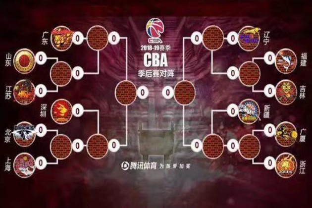 梅西CBA常规赛综述引热议(今日梅西决定离队足坛传奇即将告别)|C7体育直播在线观看